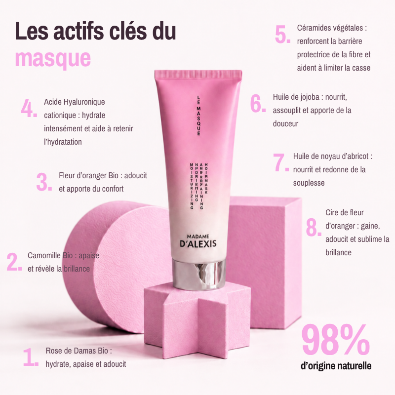 Le Masque - Madame d'Alexis Organic Hydrosol Hair Mask