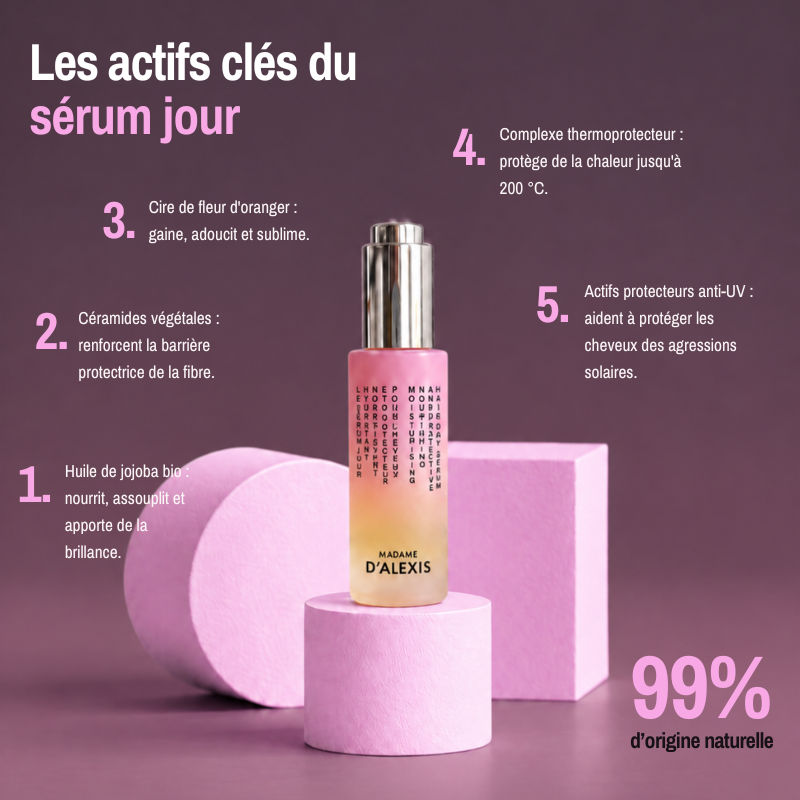 Day Serum - Madame d'Alexis Organic Ceramide Dry Hair Oil