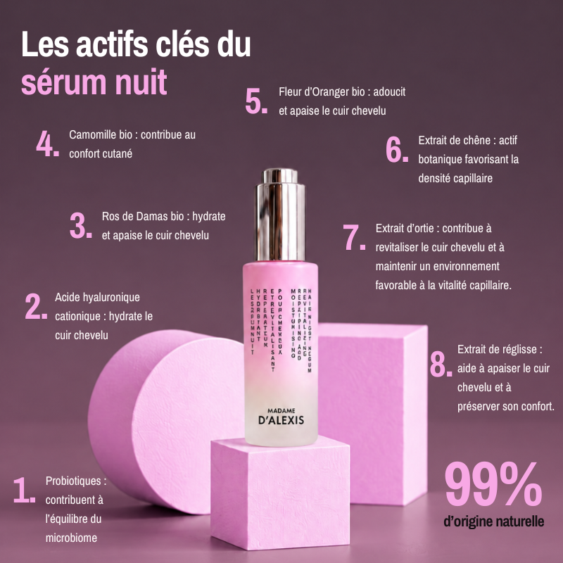 Night Serum - Madame d'Alexis Organic Probiotic Hair Growth Serum
