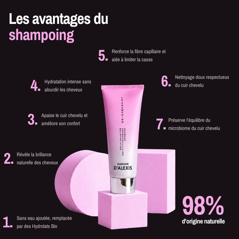 Shampoo - Madame d'Alexis Organic Hydrosols and Hyaluronic Acid