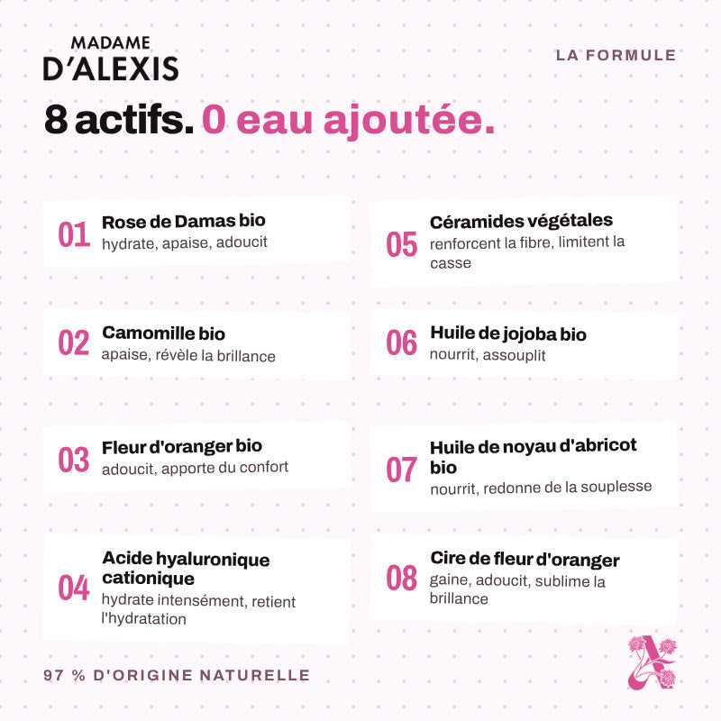 Le Masque - Masque hydratant cheveux aux hydrolats bio Madame d'Alexis