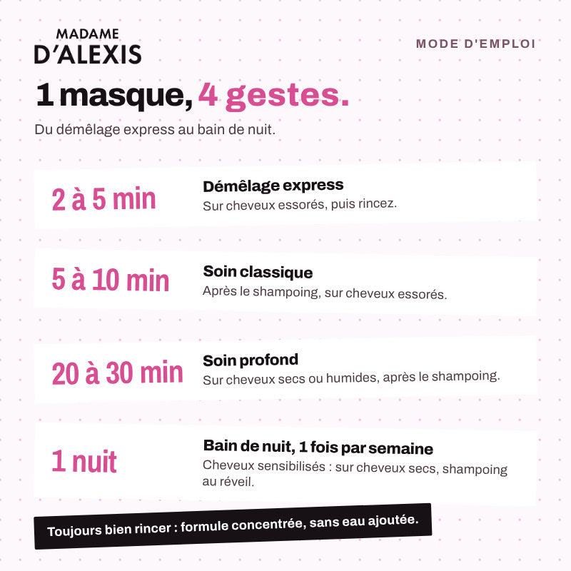 Le Masque - Masque hydratant cheveux aux hydrolats bio Madame d'Alexis