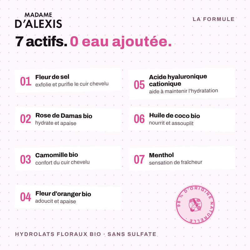 Le Scrub - Gommage cuir chevelu aux hydrolats bio Madame d'Alexis