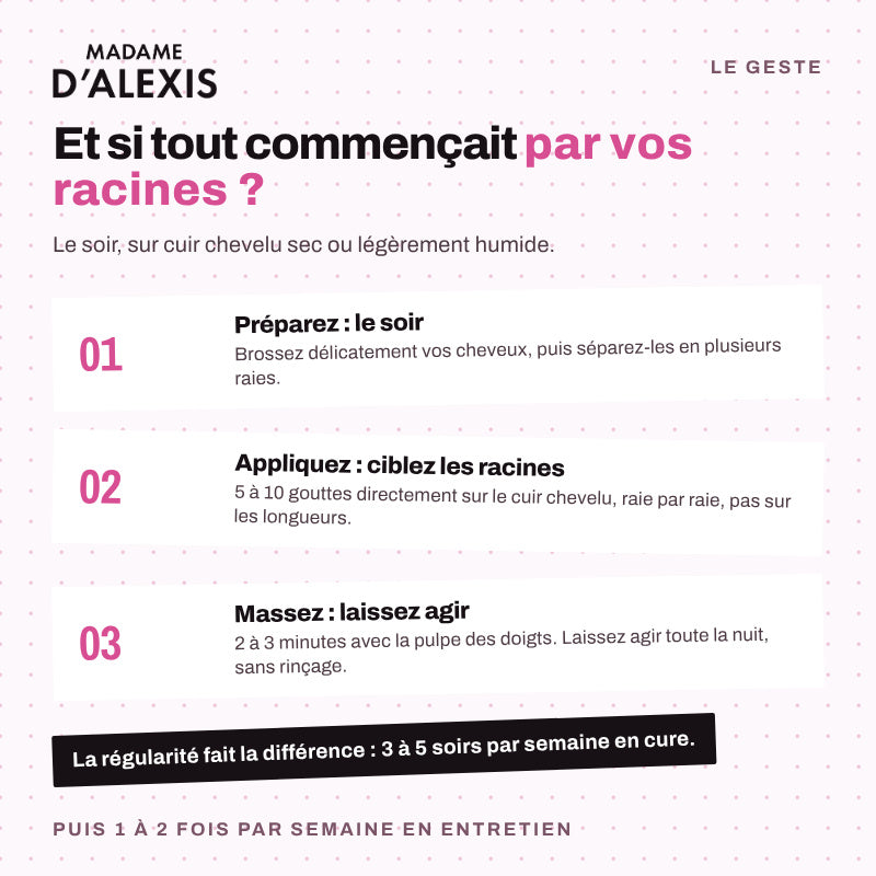 Le Sérum Nuit - Sérum pousse cheveux aux probiotiques bio Madame d'Alexis