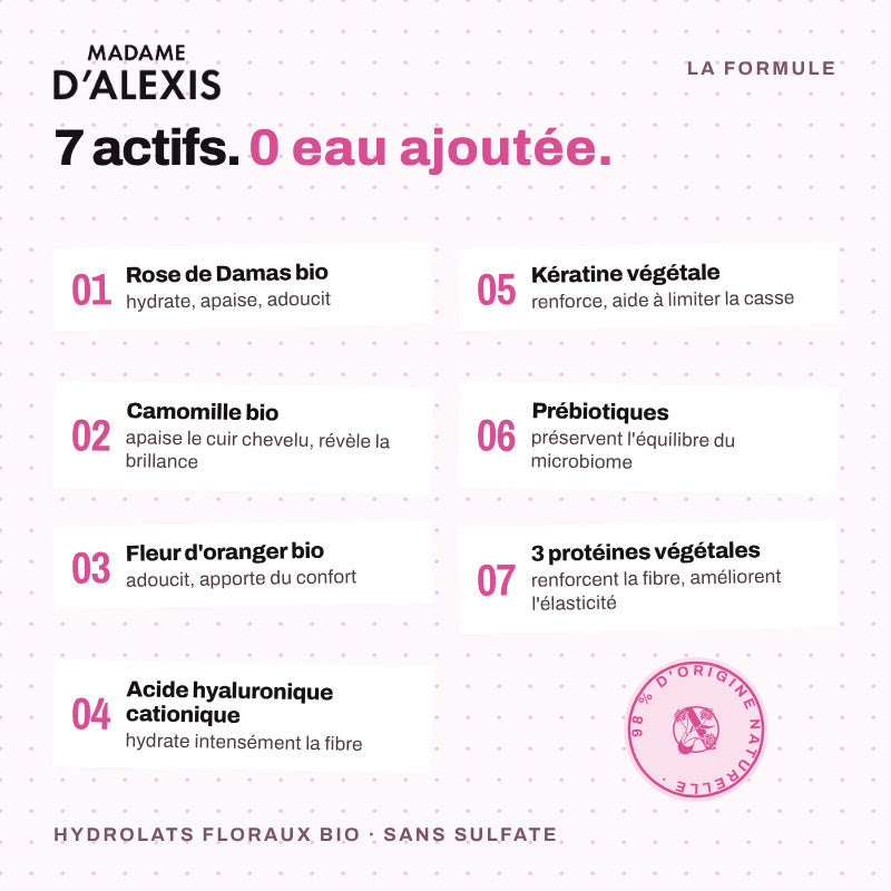Le Shampoing - Hydrolats bio et acide hyaluronique Madame d'Alexis
