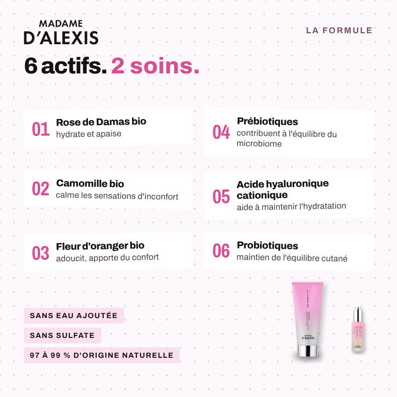 Le Pack Cuir Chevelu Sensible - Shampoing et Sérum Nuit aux hydrolats bio Madame d'Alexis