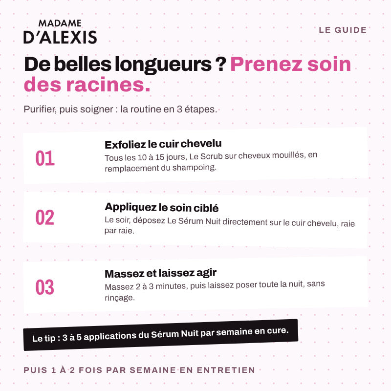 Le Rituel Croissance & Densité - Scrub et Sérum Nuit aux hydrolats bio Madame d'Alexis