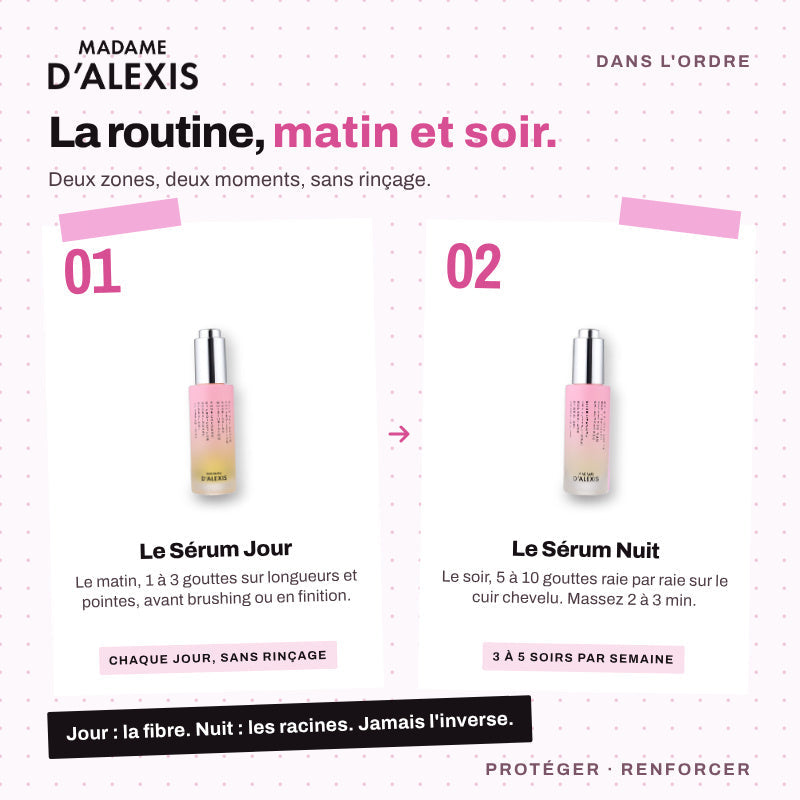 Anti-Hair Loss & Protection Routine: Madame d'Alexis Day & Night Serum