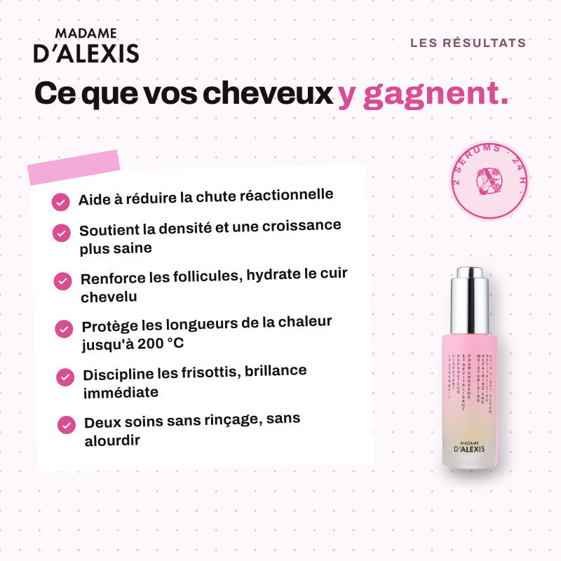 Anti-Hair Loss & Protection Routine: Madame d'Alexis Day & Night Serum