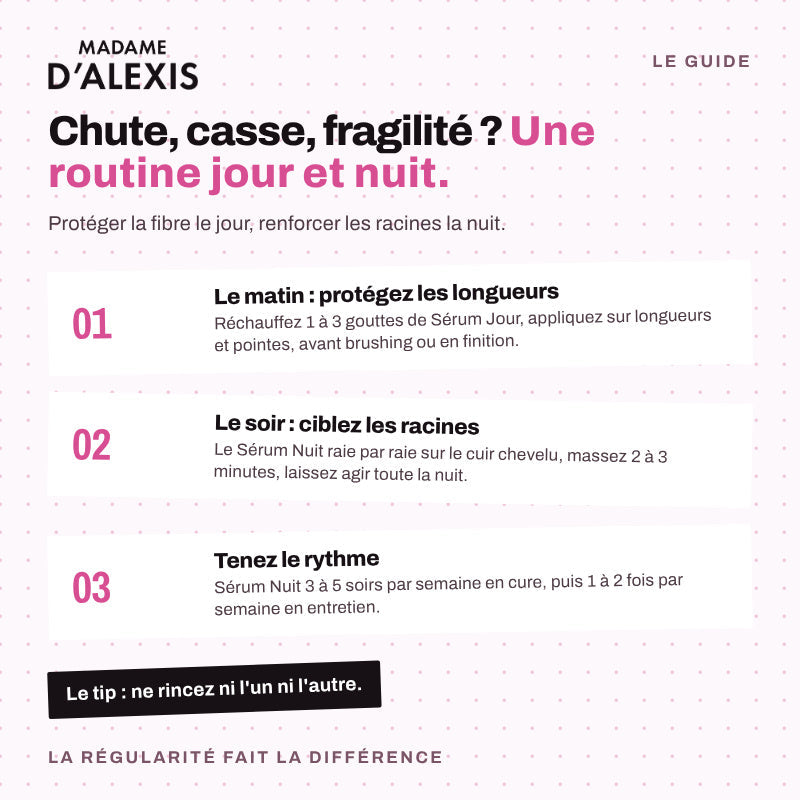 Anti-Hair Loss & Protection Routine: Madame d'Alexis Day & Night Serum