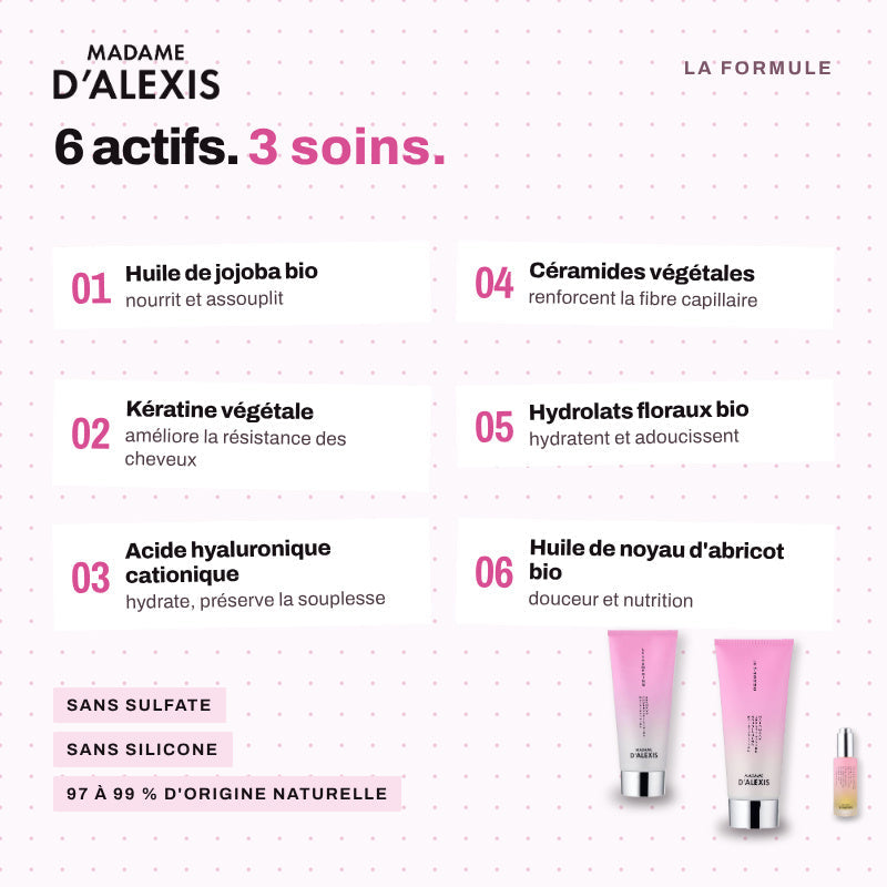 Routine Cheveux Bouclés : Shampoing, Masque & Sérum aux Hydrolats Madame d'Alexis