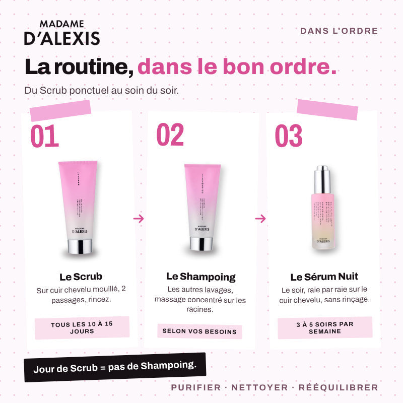 Routine Cheveux Gras : Scrub, Shampoing & Sérum Nuit aux hydrolats bio Madame d'Alexis