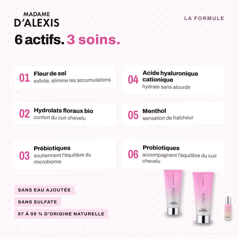 Routine Cheveux Gras : Scrub, Shampoing & Sérum Nuit aux hydrolats bio Madame d'Alexis