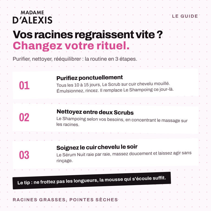 Routine Cheveux Gras : Scrub, Shampoing & Sérum Nuit aux hydrolats bio Madame d'Alexis