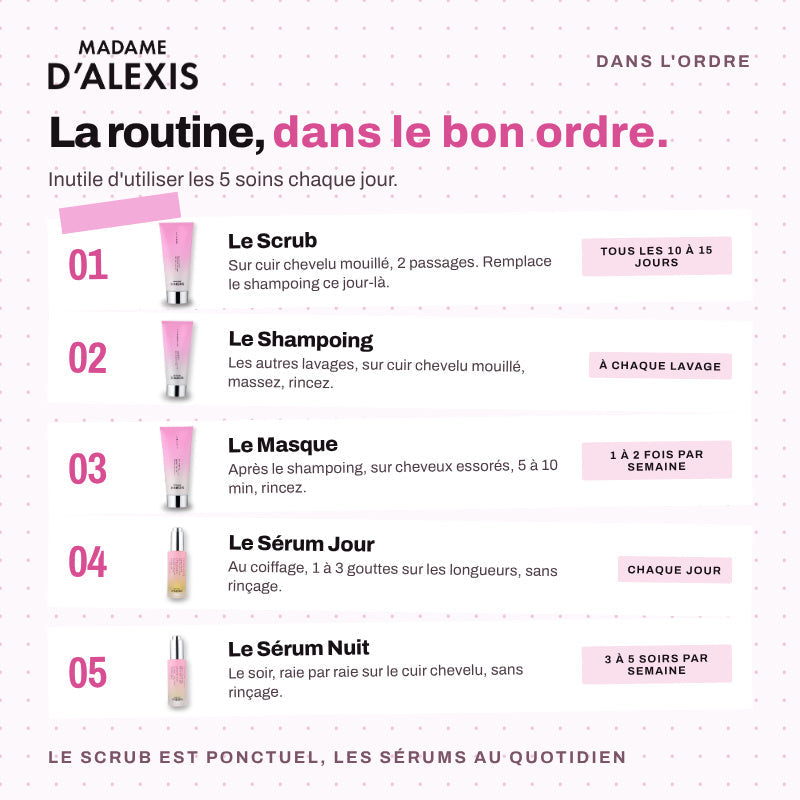 La Routine Complète - Les 5 soins Madame d'Alexis aux hydrolats bio 🤍 Madame d'Alexis
