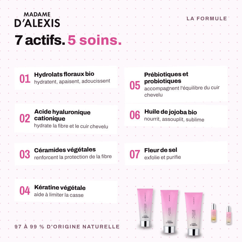 La Routine Complète - Les 5 soins Madame d'Alexis aux hydrolats bio 🤍 Madame d'Alexis