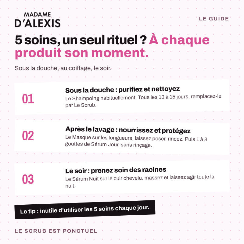 La Routine Complète - Les 5 soins Madame d'Alexis aux hydrolats bio 🤍 Madame d'Alexis