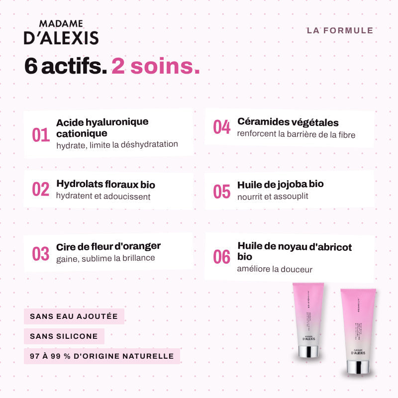 Routine Hydratation Cheveux : Shampoing & Masque aux Hydrolats Madame d'Alexis